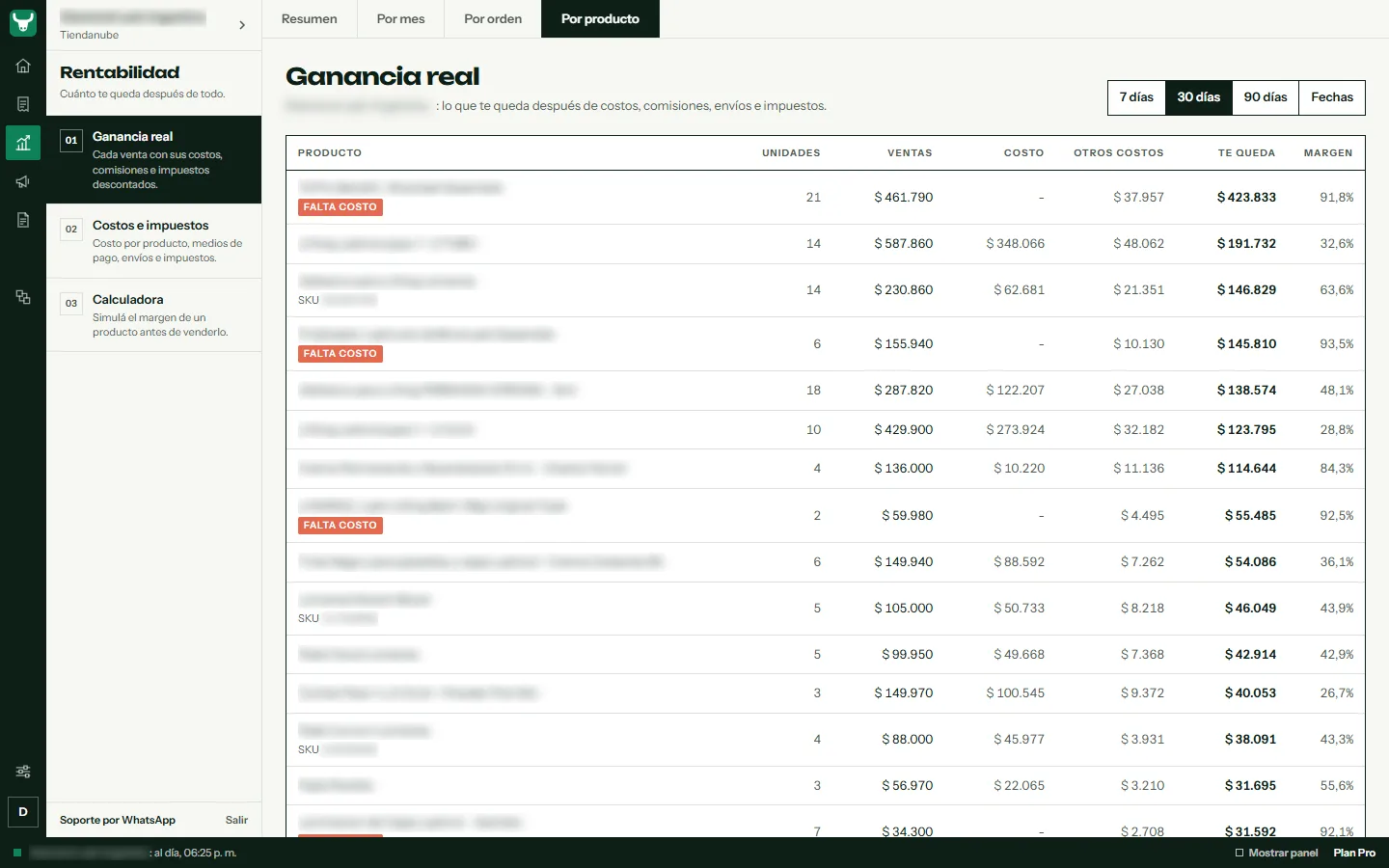 Ganancia por producto en EcomBeast con unidades, ventas, costo y margen