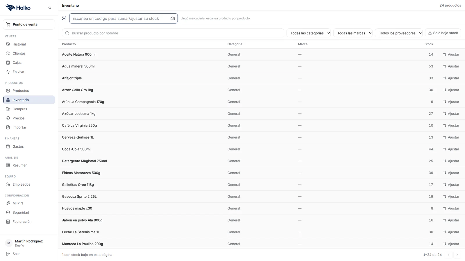 Inventario de productos y stock en Halko